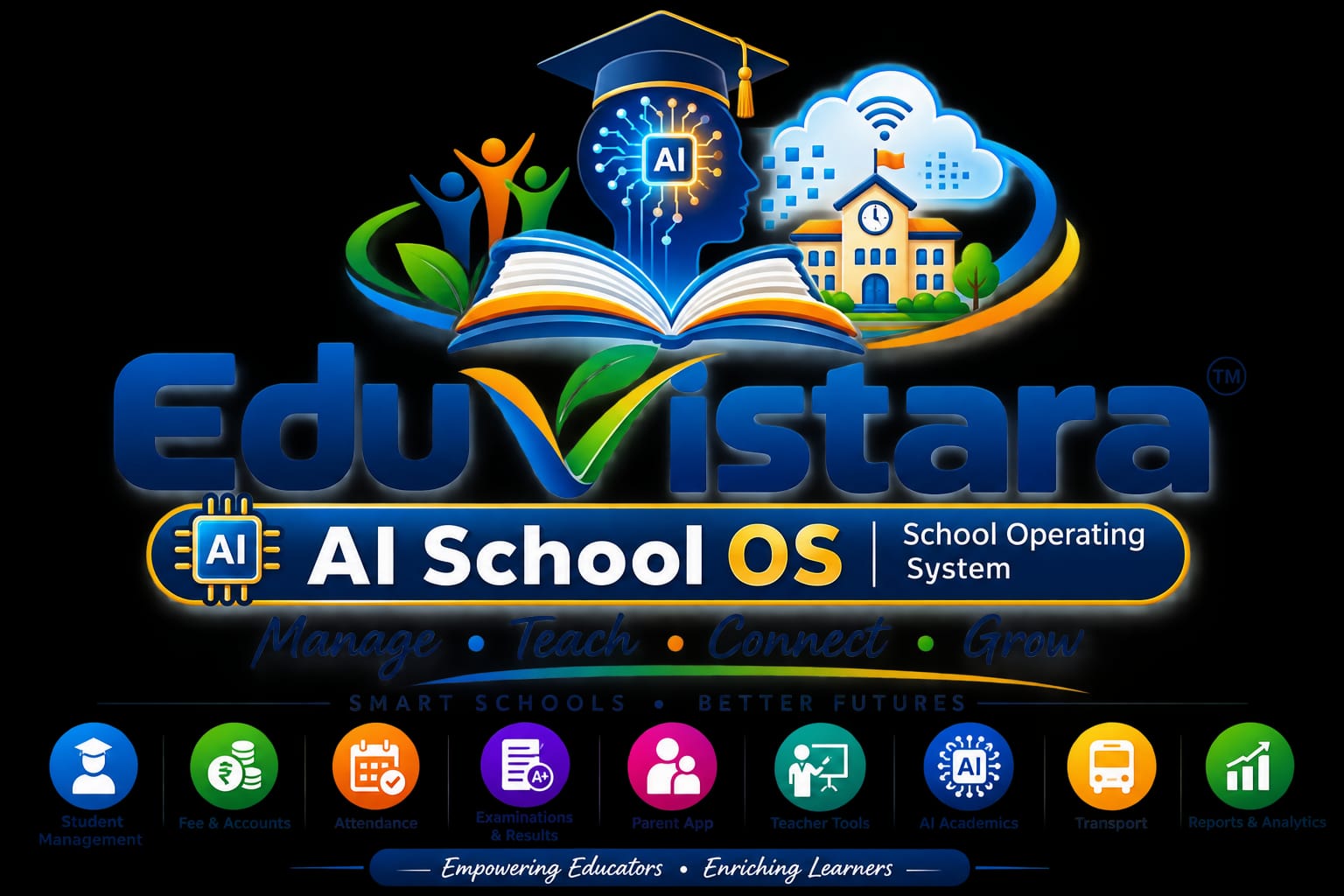 Eduvistara AI School OS